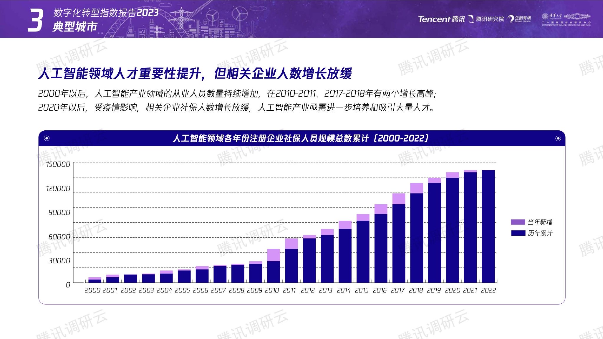 2035年，展望未来彩票市场的数字化与智能化趋势2023年天天彩澳门天天彩今晚开什么