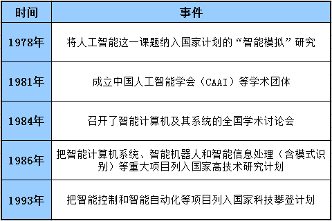 高手区 第136页
