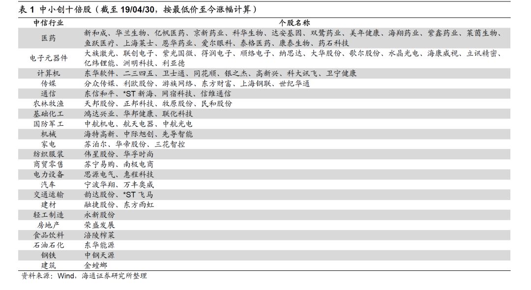 2046，新奥历史开奖记录85期的深度剖析与展望2024新奥历史开奖记录走势图