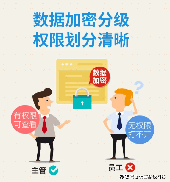 2031年管家婆全年免费资料，助力企业高效运营的秘密武器