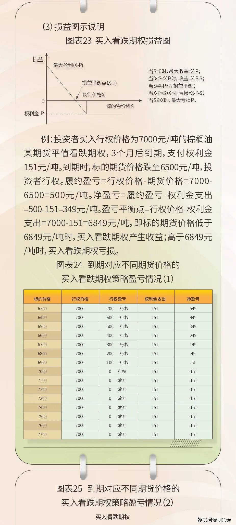 探索新彩六开奖结果，一份详尽的资料查询指南新彩六开奖结果资料查询表今天
