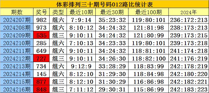 今晚特马揭晓，2019年彩票的神秘面纱2019今晚特马开多少号结果