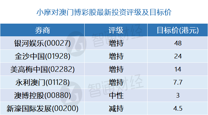 2046澳门精准正版资料75期，揭秘未来趋势与投注策略2024澳门精准正版资料76期山西驰骋
