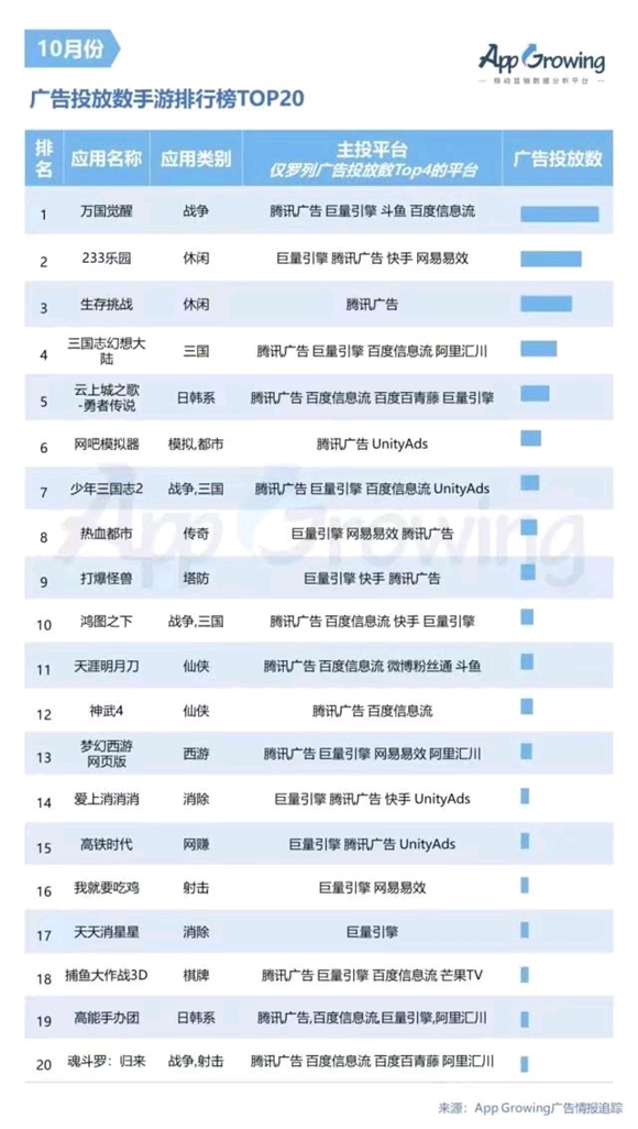2048澳门新资料大全免费，揭秘未来趋势与实用指南的深度解析文章（含免责声明）2024澳门新资料大全免费周