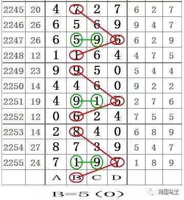 开奖结果 第4页
