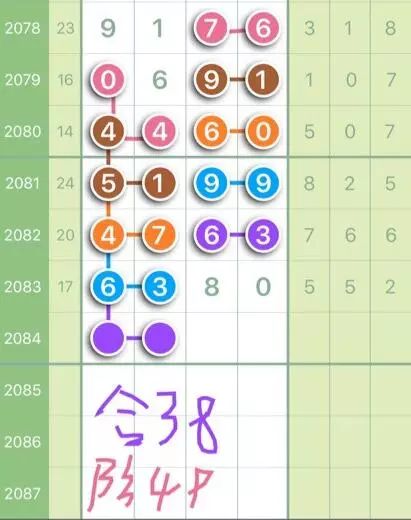 探索南海七星彩论坛，数字与智慧的交汇南海七星彩论坛最新版本更新内容
