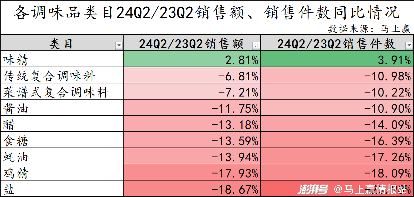 2043年香港历史开奖结果查询表，回顾与展望2024香港历史开奖结果查询表最新2023年111期开奖查