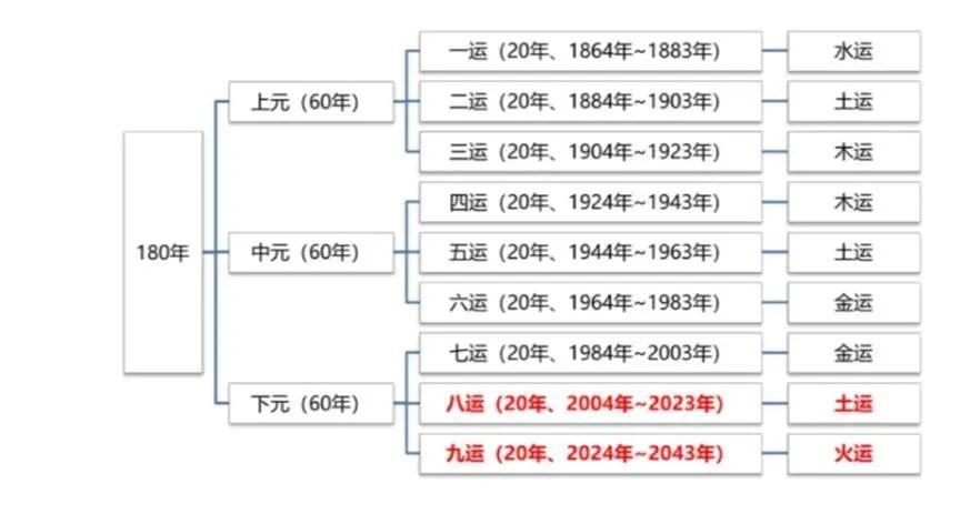 2043年香港资料大全，正版免费资源指南香港资料大全正版资料2024年免费网站
