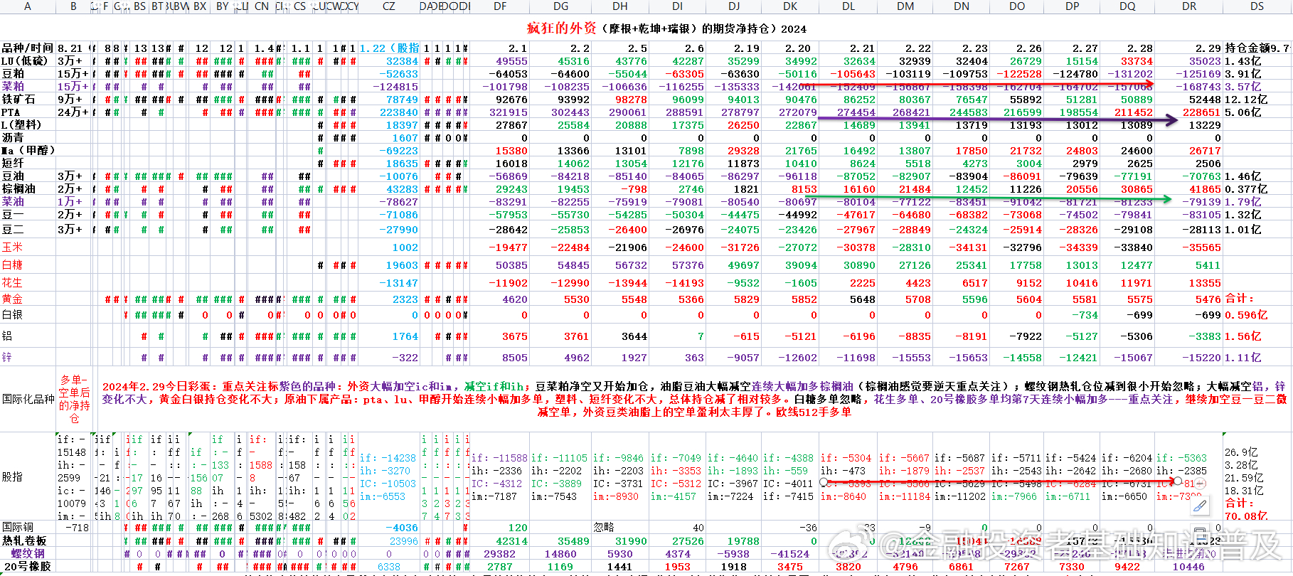 2048年六会彩生肖卡对照表，揭秘与解析2024六会彩生肖卡对照表图片