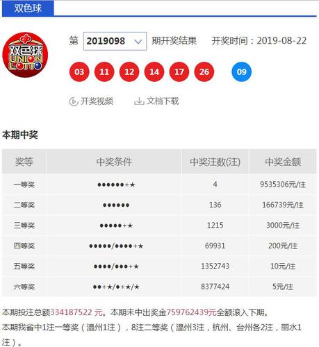 2019年六开彩，今晚的幸运之约2019年六开彩今晚开奖香港