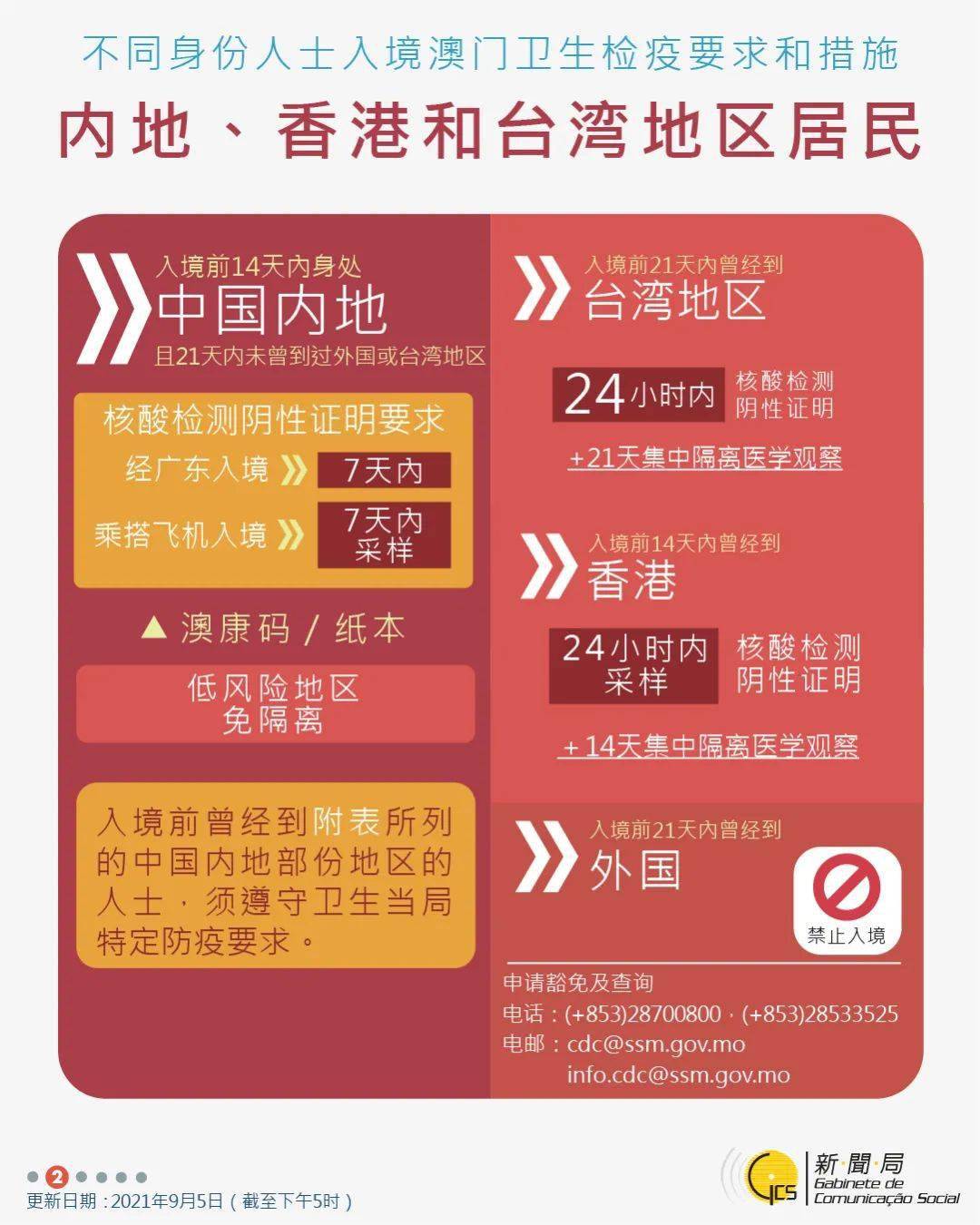 澳门新历史记录，最近十期回顾与解析新澳门历史记录查询最近十期767