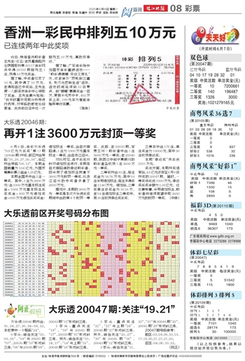 精选好彩，二四六天天精彩