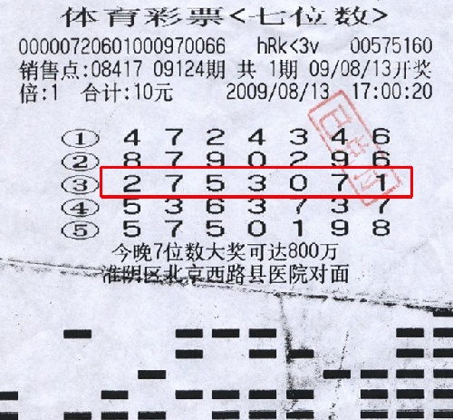 七位数开奖结果，梦想与现实的交汇点七星彩开奖结果