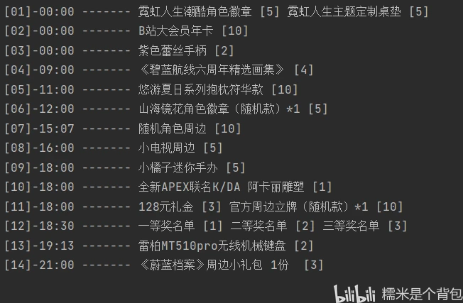 彩虹8频道，点亮生活色彩的梦幻之窗彩虹频道大人台密码怎么输入