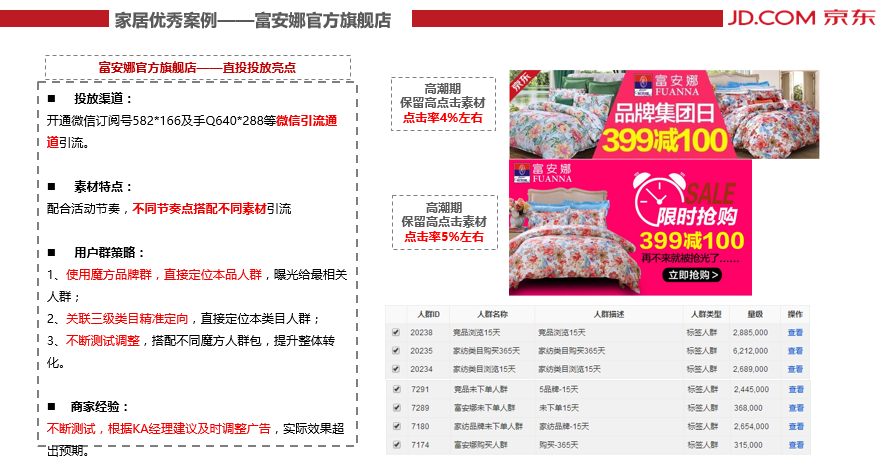 肖彩经，揭秘生肖与彩票的神秘联系一肖彩经正版资料