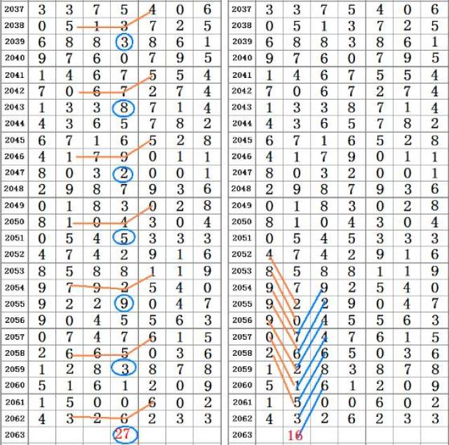 免费获取二四六天天好彩资料，全面解析与理性态度