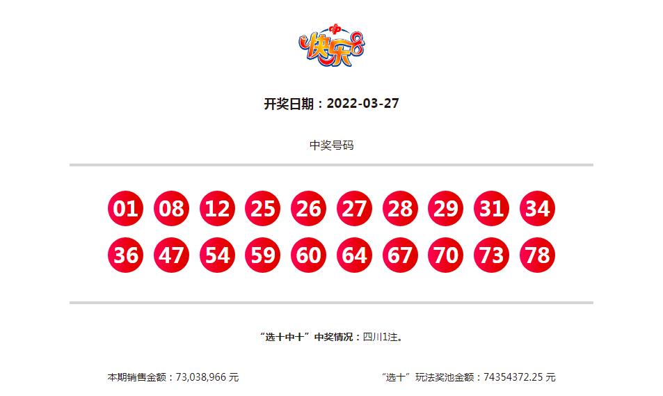 四川快乐12，探索数字背后的幸运与欢乐四川快乐12开奖结果走势图手机版今天