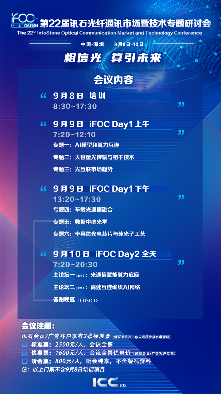 2031年，探索未来之光的免费资料大全2020全年资料免费大全网址