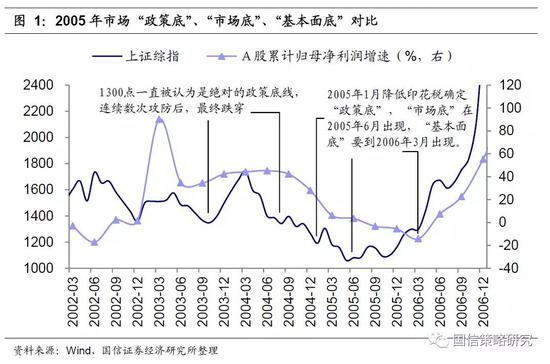 澳门彩历史开奖结果走势图，透视数字背后的故事与趋势新澳门彩历史开奖结果走势图2020年12月