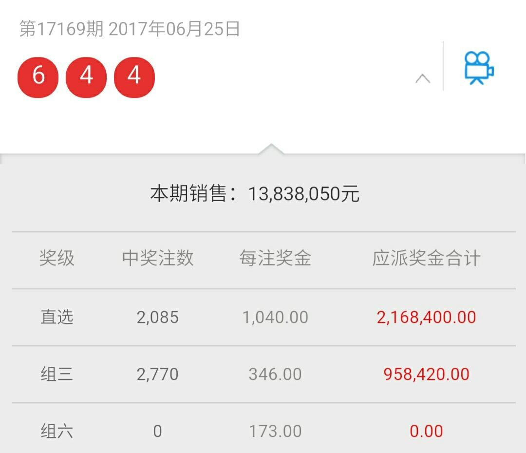 福彩新选择，家财开奖的专门推荐与专业提供家彩开奖专门推荐专门提供福彩3d开奖双色球开奖结果