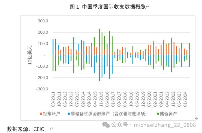 澳门正版免费大全，2048年展望与未来趋势2024年澳门正版免费大全凤凰网