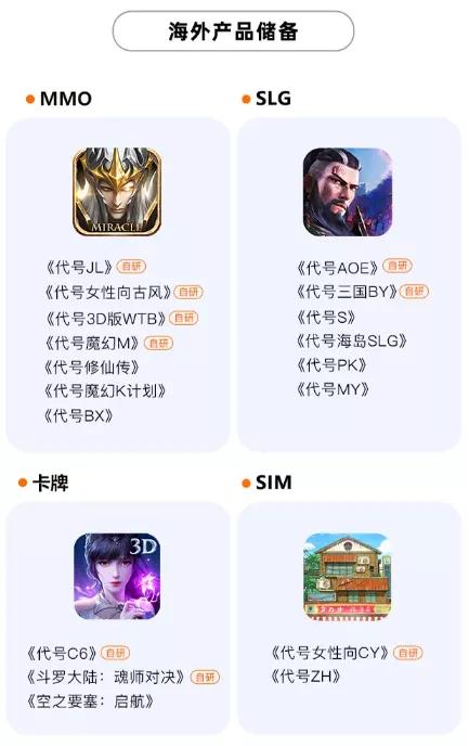 51龙将，重塑三国策略游戏的经典与未来