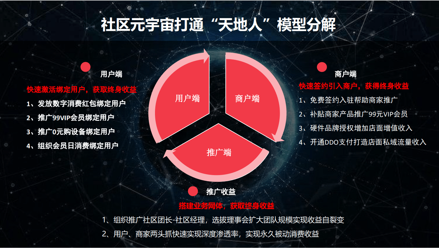亿万论坛—网络社区的财富与智慧交汇点亿万论坛怎么上不去