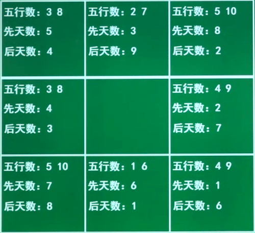 七星彩，探寻数字的奥秘与梦想七星彩开奖号码查询结果