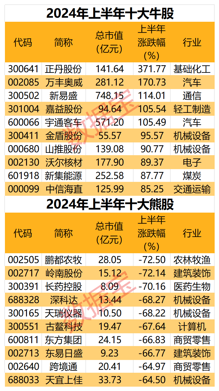澳门彩开奖结果揭秘，一场数字与运气的较量2025澳门彩开奖结果是什么
