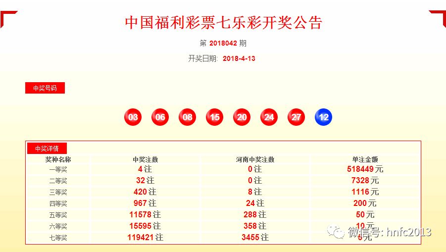 2018六开彩，理性看待彩票与娱乐生活2018六开彩开奖结果今天