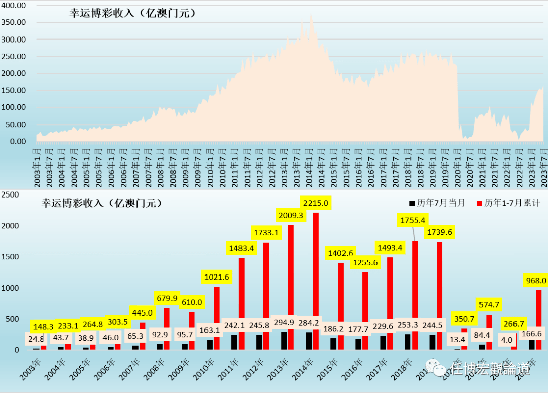 澳门彩市，2038年新展望与未来趋势2023澳门今晚开什么澳门,天水市妇女联合会下载
