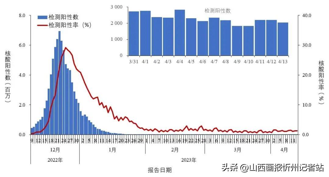2036年香港特马开奖结果查询今日指南，揭秘最新趋势与注意事项2023香港特马开奖结果查询今天下午开什么