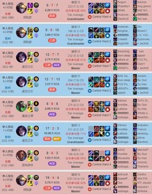 无敌平特王 第118页