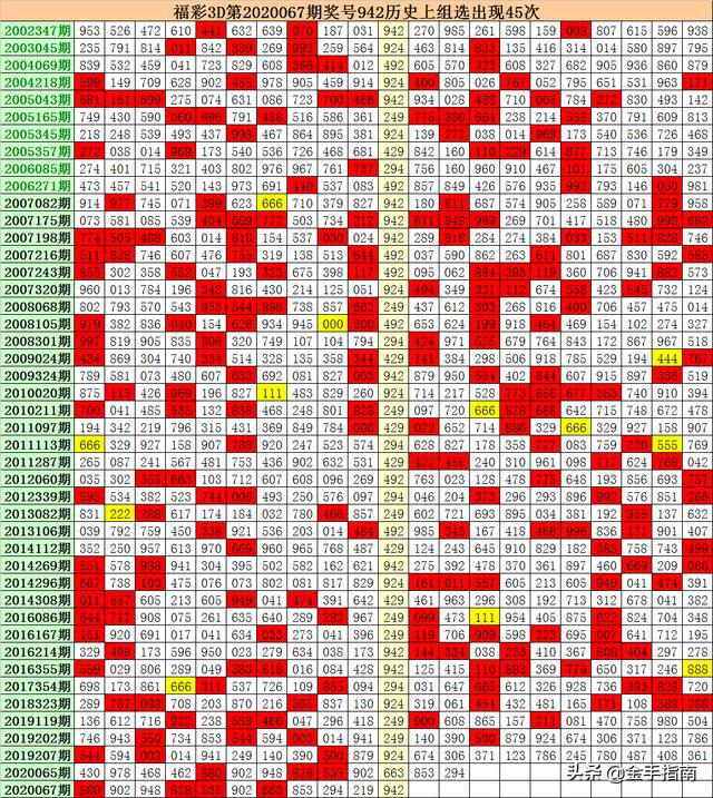 246，数字背后的奇妙与寓意246天天天彩天好彩资料大全二四六之一