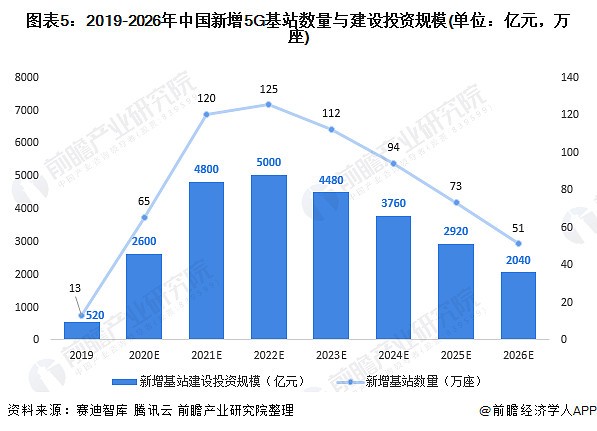 探索未来，2043年新澳门资料展望2021年澳门资料大全正版资料354