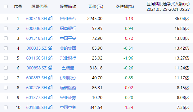 澳门开奖历史，见证时代变迁的幸运之匙新澳门开奖历史记录走势图表香港