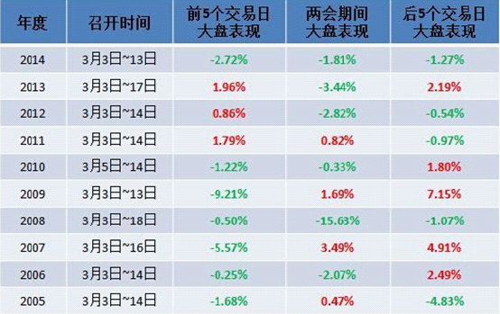 澳门125期开奖预测，揭秘历史数据与概率分析澳门115期开什么号码