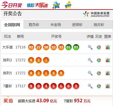 揭秘香港49-1356彩票开奖的快速与公正494949香港最快开奖结果图片