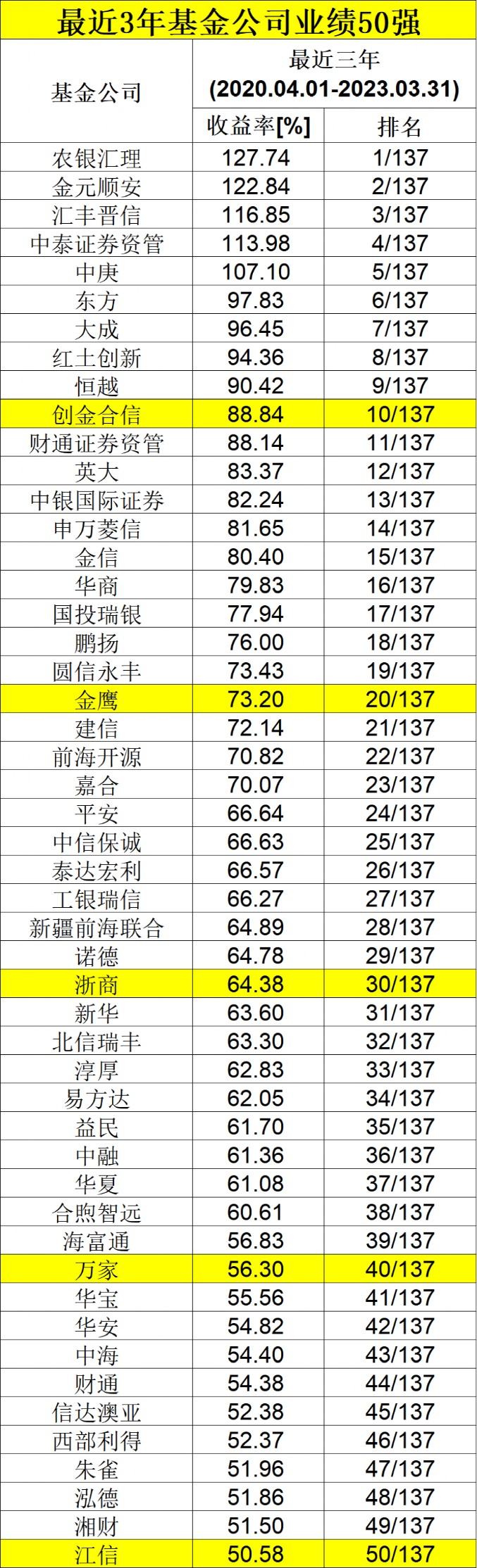 澳门天天开彩46期，揭秘2013年以来的历史与未来趋势2024澳门天天开好彩大全46期晚上十点左右公鸡鸣叫