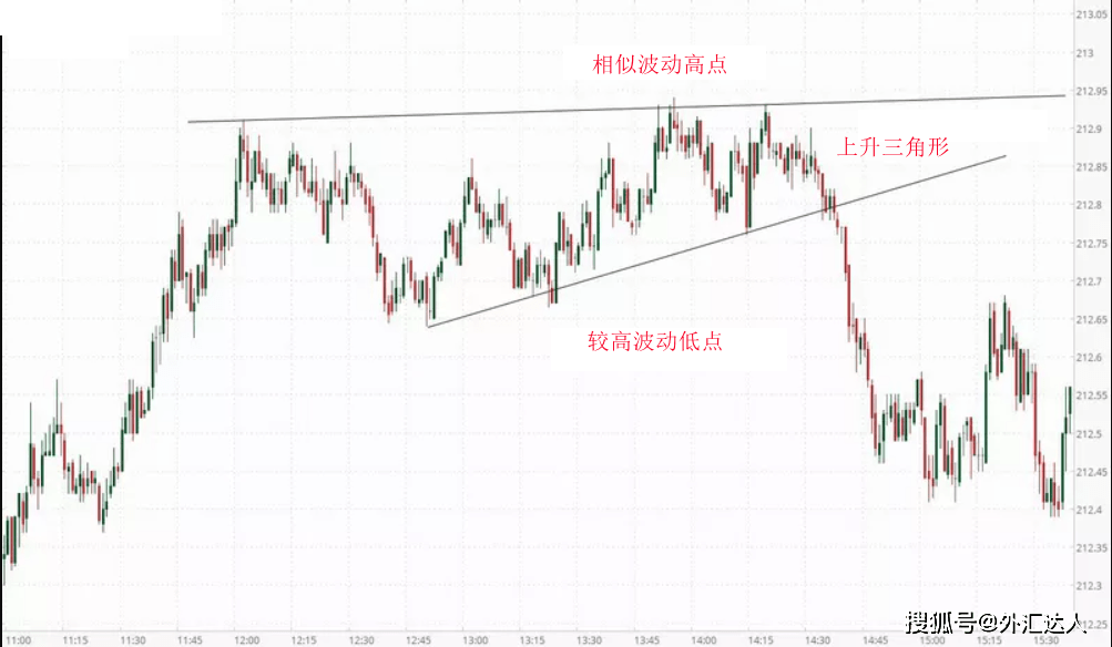 2036年香港六合彩开奖记录与结果分析，透视趋势，洞悉未来2023开奖记录开奖结果香港今天