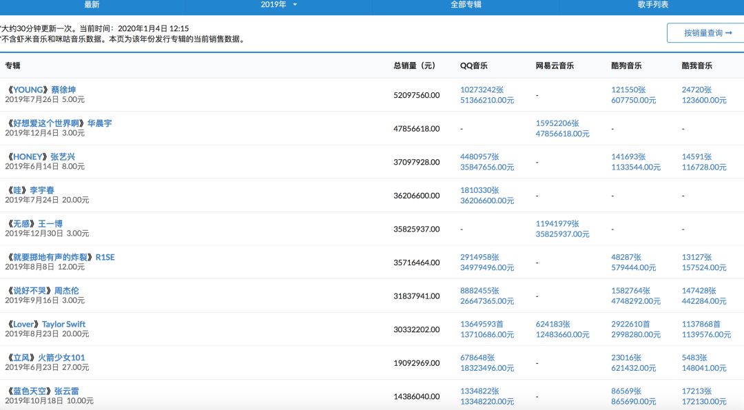 2046新奥开奖记录，数字背后的幸运与希望2024新奥开奖记录清明上河图