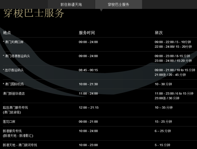 澳门2045年历史开奖记录查询表，探索新时代的幸运轨迹新澳门2024历史开奖记录查询表大全图片