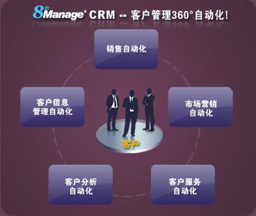 管家婆CRM，澳门企业管理的智慧之选管家婆结果澳门赌侠彩图