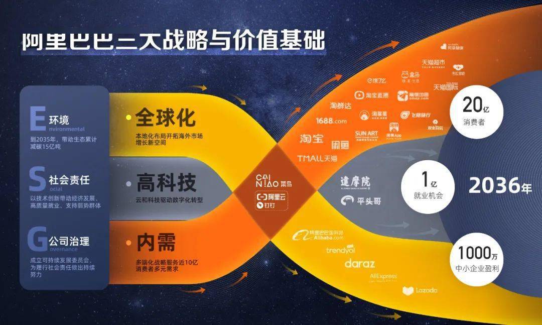 2036澳门开奖历史记录，深度解析与未来展望2023澳门开奖历史记录查询结果表图片大全