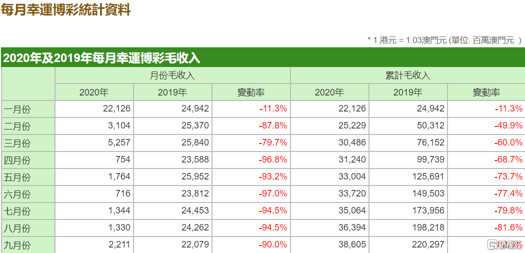 澳门码今期开奖结果，揭秘幸运数字背后的故事与影响澳门码今期开奖结果查询