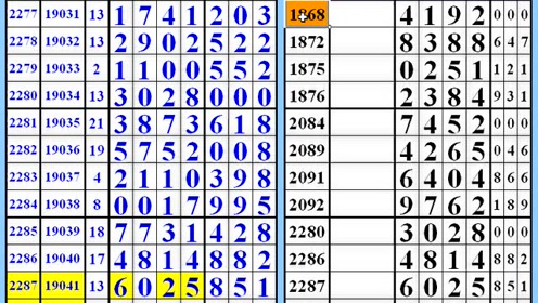 揭秘Ww7689开奖记录，数字背后的真相与思考ww77766开奖记录7-