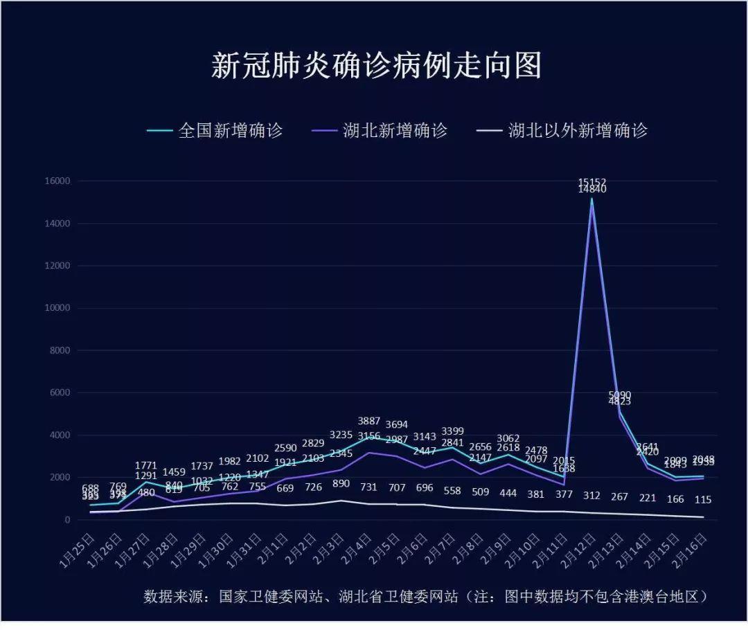 澳门2048年今期开奖结果查询，一场数字游戏的背后与期待2o24澳门今期开奖结果查询251