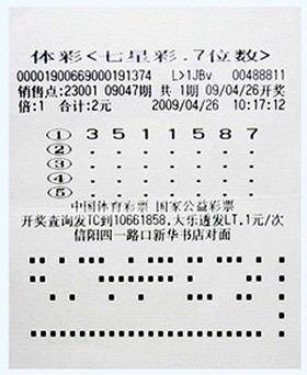 今晚必中一码—2014年彩票的神话与现实今晚必中一码一肖2022年4679香奖彩澳