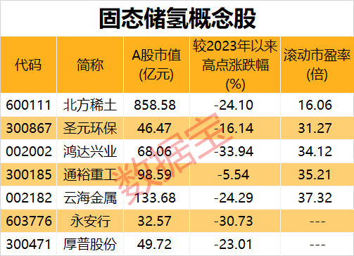 澳门六开奖结果资料查询最新2035，揭秘未来彩票趋势与安全指南2025澳门今晚开奖记录查询