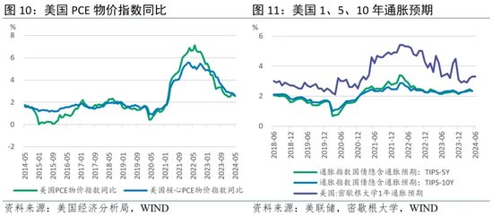 2043年，新澳门今晚开奖结果的未来展望2024今晚新澳门开奖结果330期